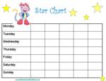 Boots Star Chart