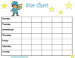 Dora Star Chart