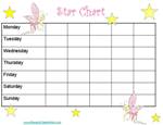 Fairy Star Charts