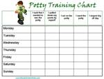 Reward Charts for Kids