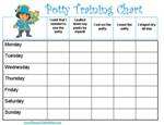Printable Reward Charts