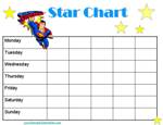 Superman Star Chart