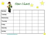 Ben Ten Star Chart