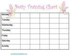 Potty Charts