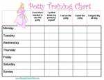 Potty Reward Charts