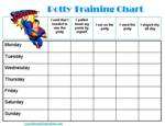 Potty Training Chart