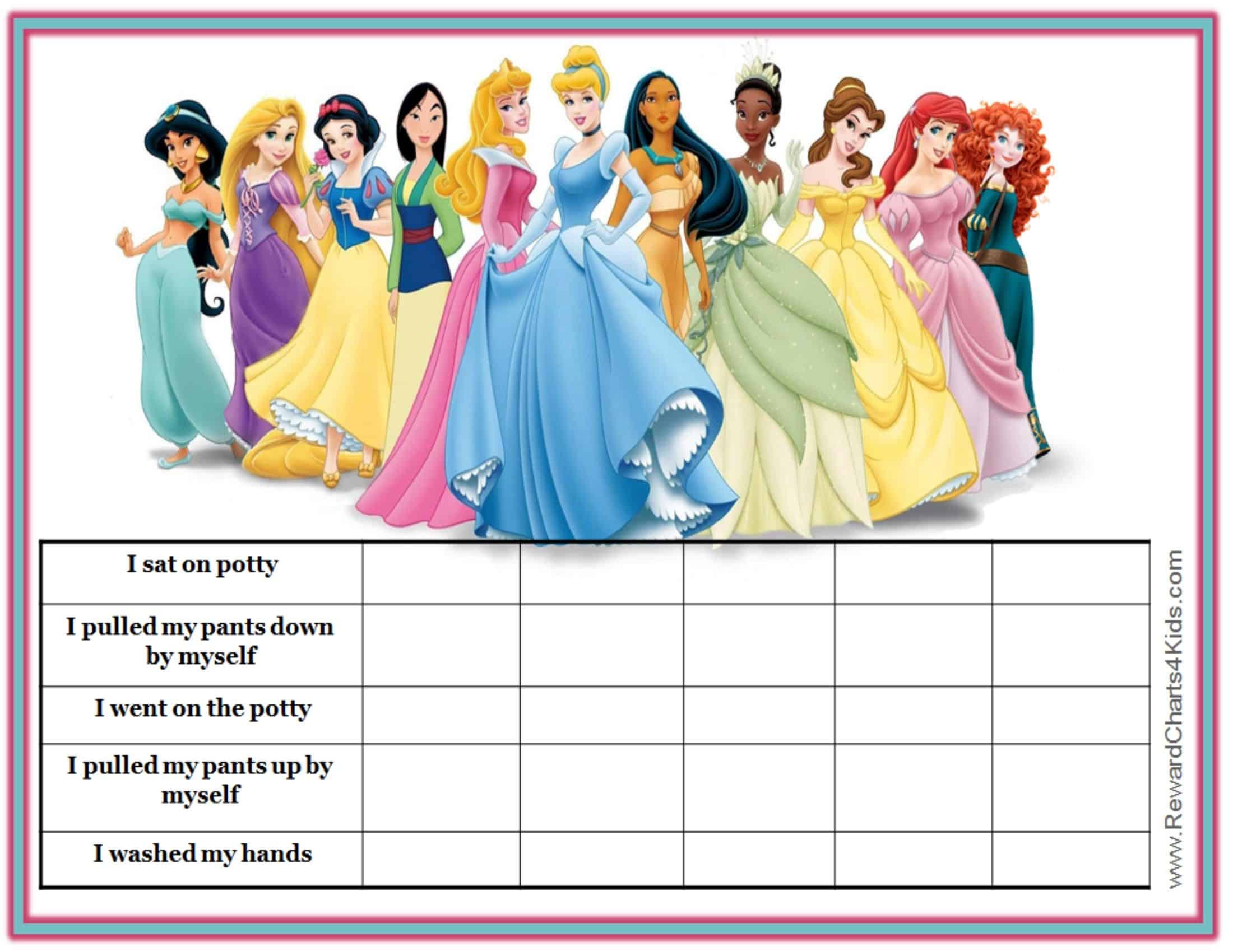 When are kids ready to potty train, disney princess potty training charts