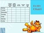 Garfield lying on his back and a blue border