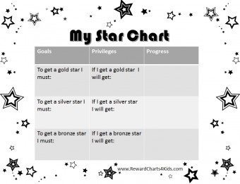 printable star chart