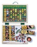 magnetic reward charts