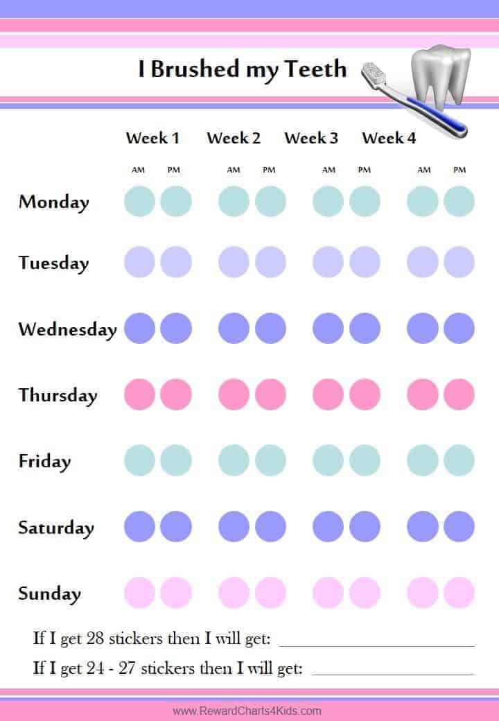Monthly Teeth Brushing Chart Printable