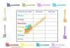 reward chart