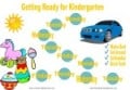 reward chart for young kids