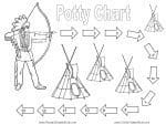 Potty Chart Potty Chart