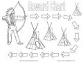 Reward Chart