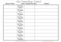 Reward Chart
