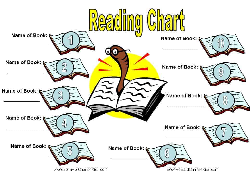 Young Book Chart