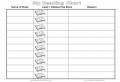 Reading Chart