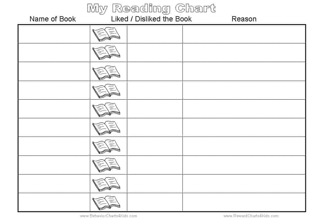 Young Book Chart