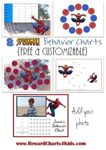 superhero behavior charts