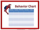 Behavior Charts