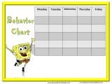 Behavior Charts