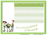 Behavior Charts