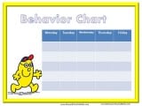 Behavior Chart