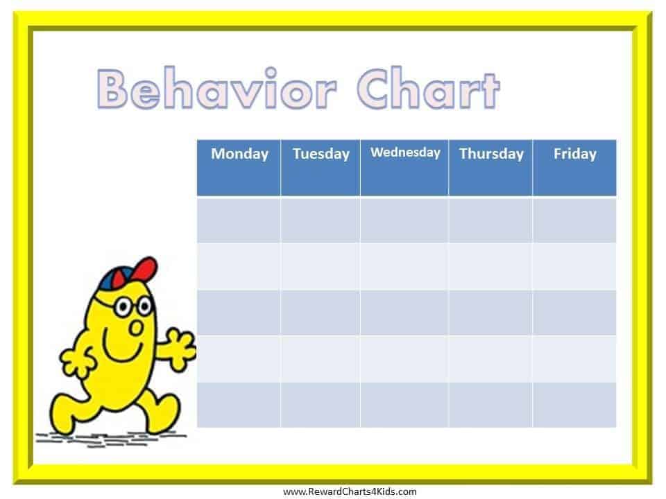 Behaviour Charts