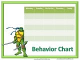 Behavior Charts