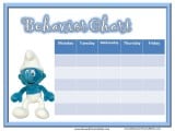 Behavior Charts