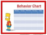 Behavior Charts