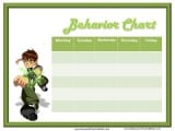 Behavior Charts