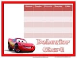 Behavior Charts