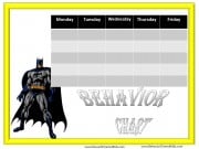 Batman Behavior Chart