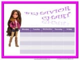 Behavior Charts