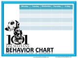 Behavior Charts