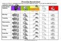 5 a Day Reward Charts - British Version