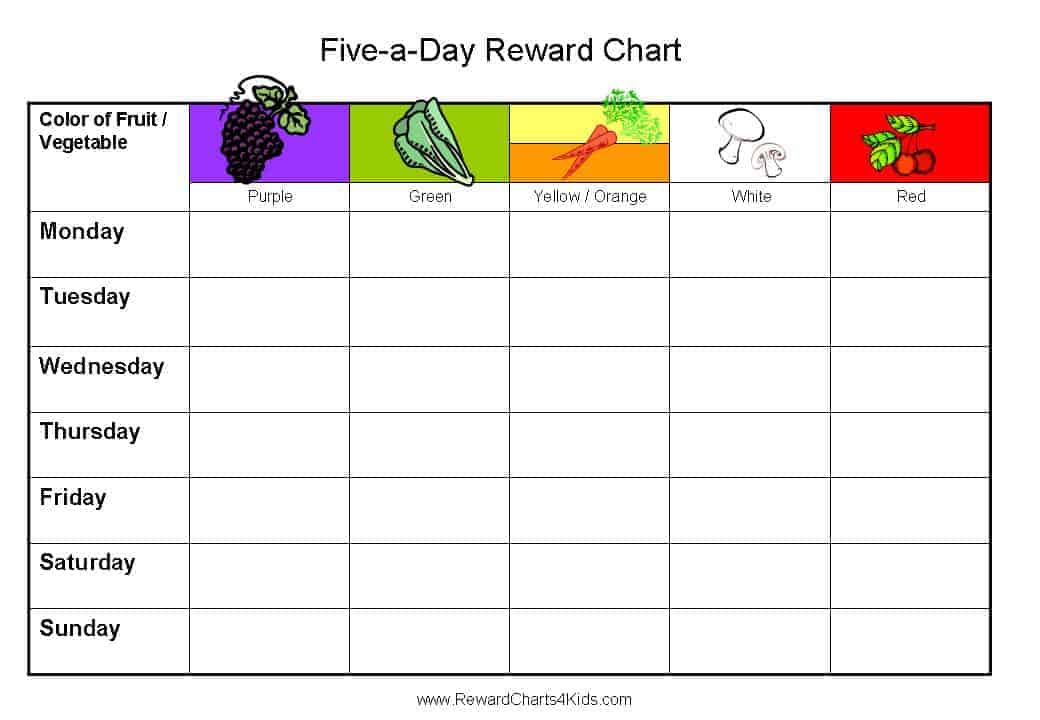 Five a Day for Kids Free 5 a Day Sticker Charts