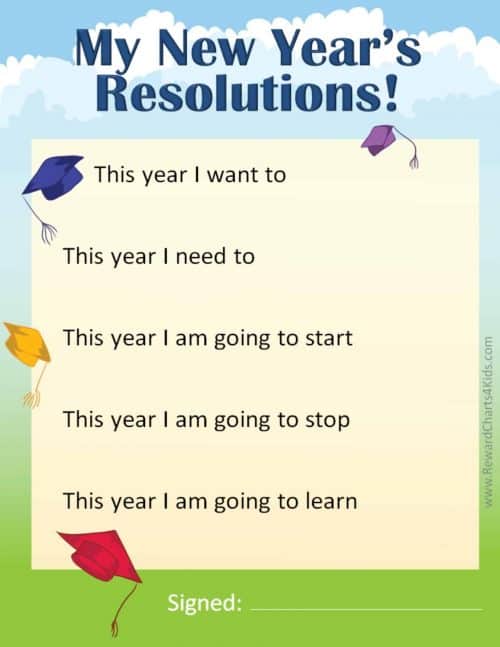 My new year resolution in school
