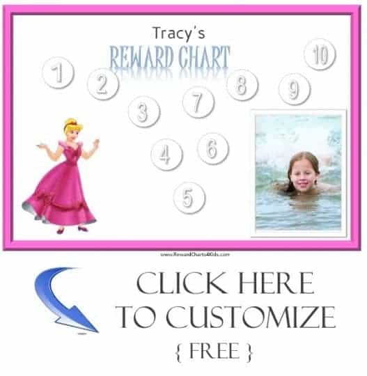 Personalized Reward Charts for Girls
