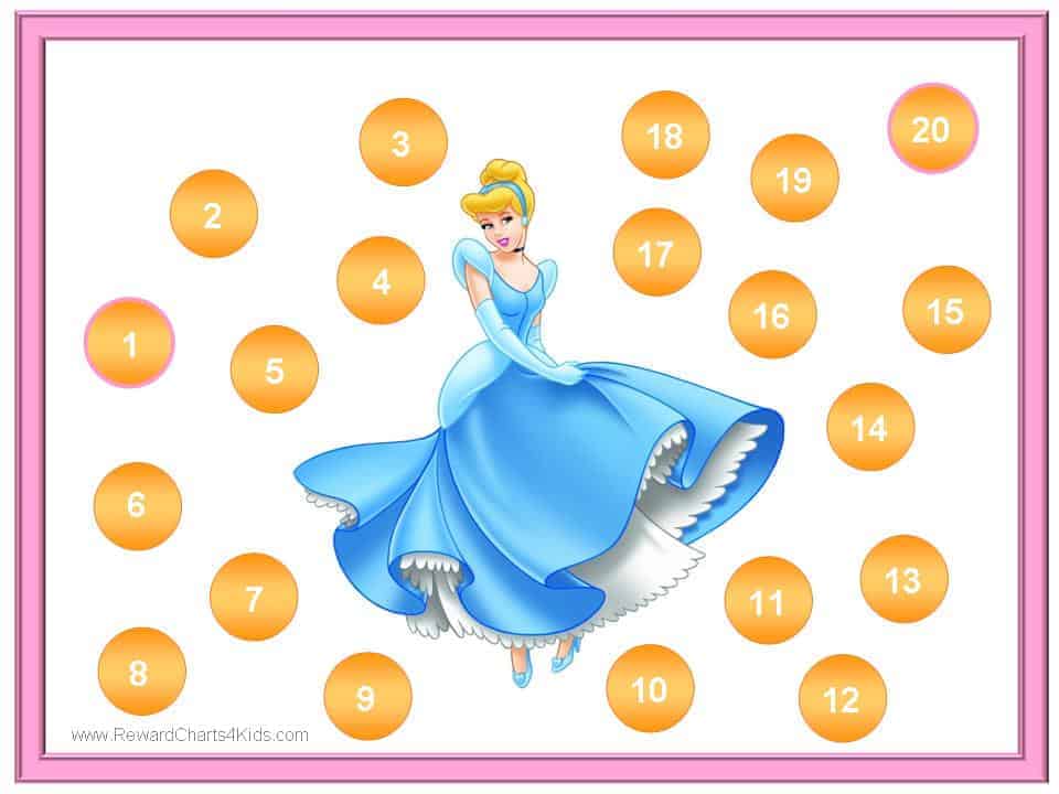 Cinderella Size Chart