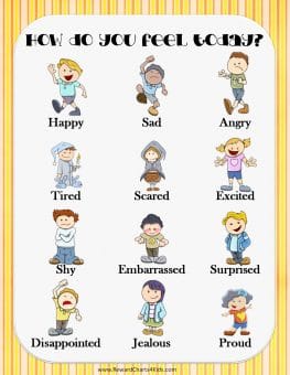 chart that reads "How do you feel today?" with 12 pictures of kids showing different emotions