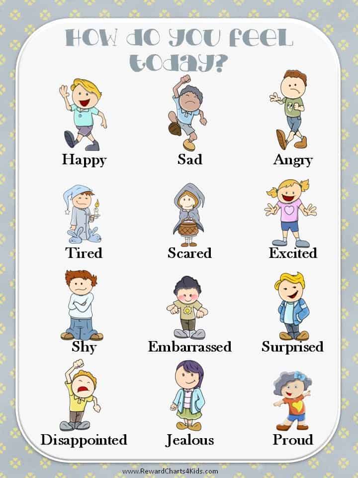 Simplicity image intended for printable feelings charts Revered image for printable feelings charts