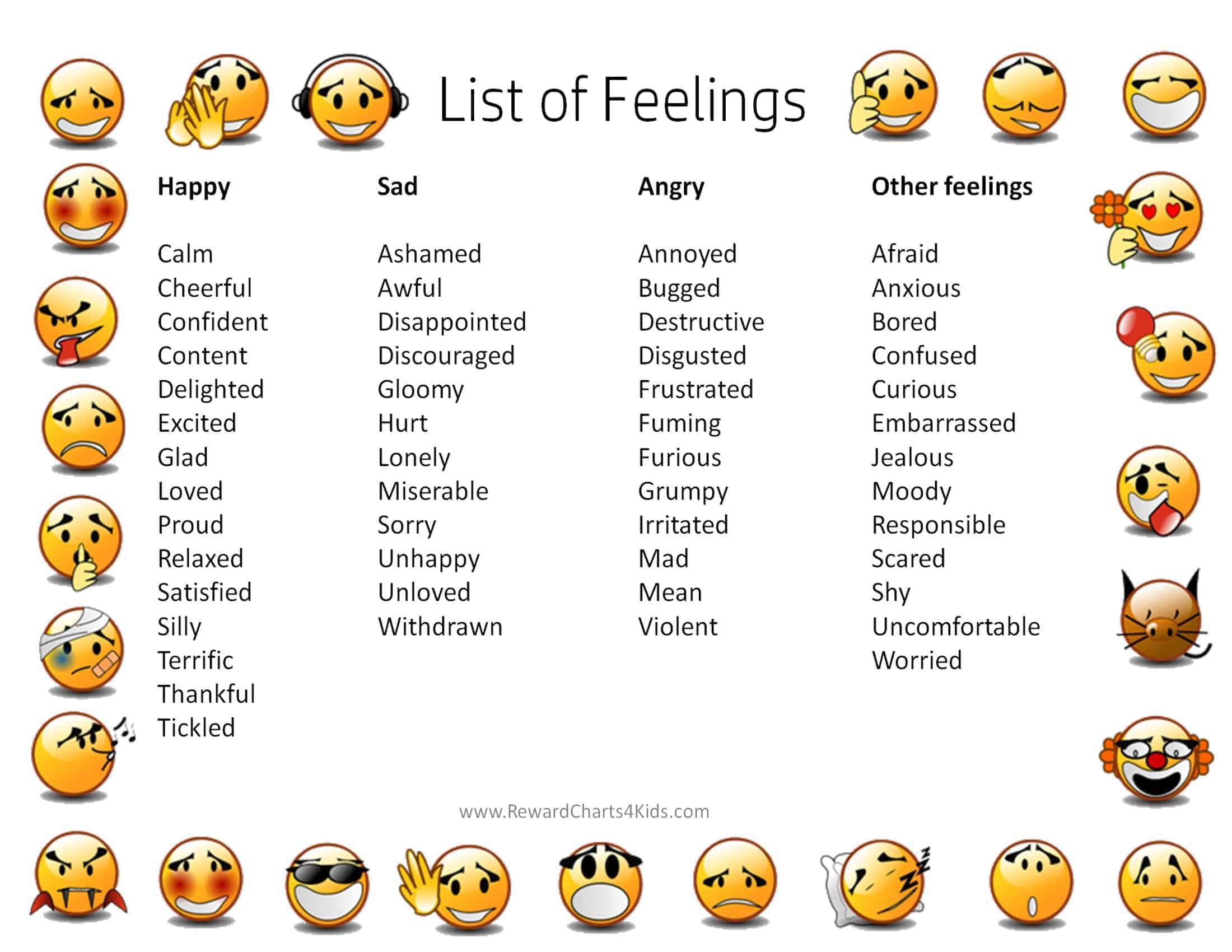 Gallery For > Printable Feelings Chart For Adults