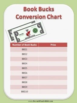 reading log chart with reading rewards