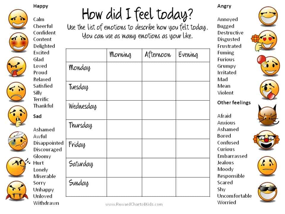 images-for-smiley-face-emotion-chart