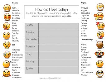 chart to analize what a child feels every day of the week
