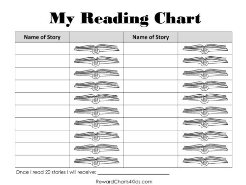 Reading chart for kids