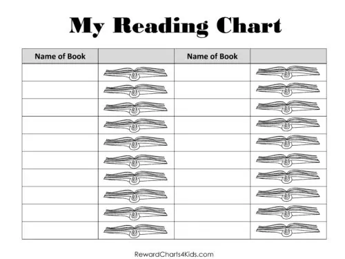 Reward Chart to encourage reading reading log